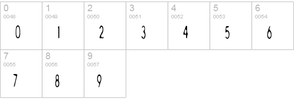 AchillesBlurLight-Tall numbers 0-9 preview