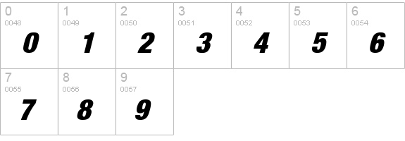 Acmo Display SSi Italic numbers 0-9 preview