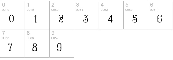 AcornSwashAltern Regular numbers 0-9 preview