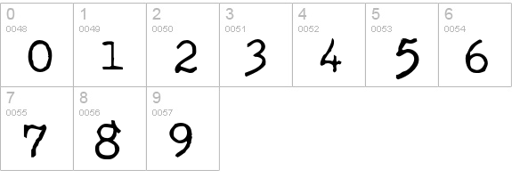 AcousticBass numbers 0-9 preview