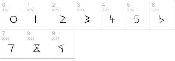 AcropolisThen numbers 0-9 preview