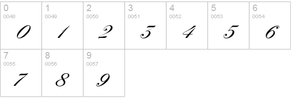 AcroterionJF numbers 0-9 preview