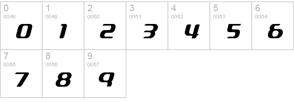 ACRYLIC2081-ALP31 numbers 0-9 preview