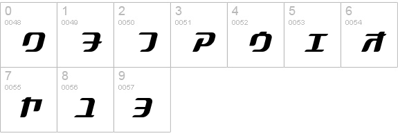ACRYLIC2081-KAT31 numbers 0-9 preview