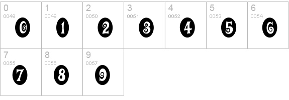 Action Is The Sequel numbers 0-9 preview