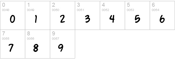 Action Man numbers 0-9 preview