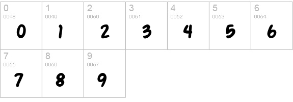 Action Man Bold numbers 0-9 preview