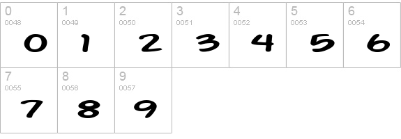 Action Man Extended numbers 0-9 preview