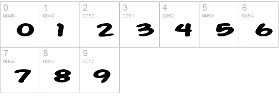 Action Man Extended Bold numbers 0-9 preview