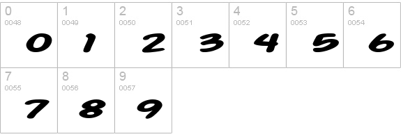 Action Man Extended Bold Italic numbers 0-9 preview