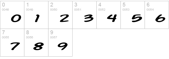 Action Man Extended Italic numbers 0-9 preview