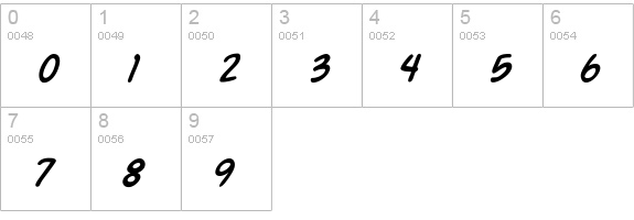 Action Man Italic numbers 0-9 preview