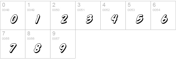 Action Man Shaded Italic numbers 0-9 preview