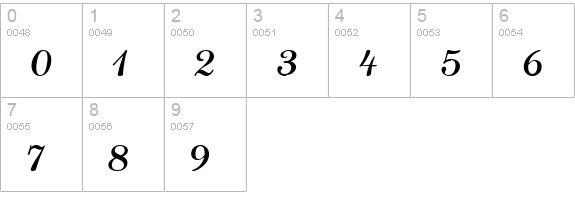 AdageScriptJF numbers 0-9 preview
