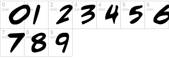adam warren 0.2 Bold Italic numbers 0-9 preview