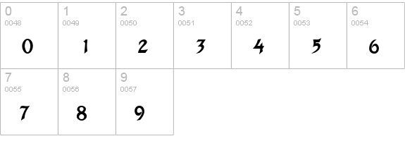 AdaMF Bold numbers 0-9 preview