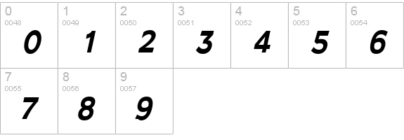 Adams Condensed Bold Italic numbers 0-9 preview