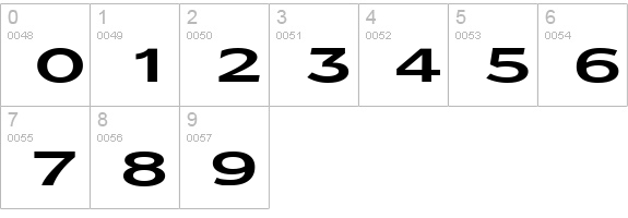 Adams Extended Normal numbers 0-9 preview