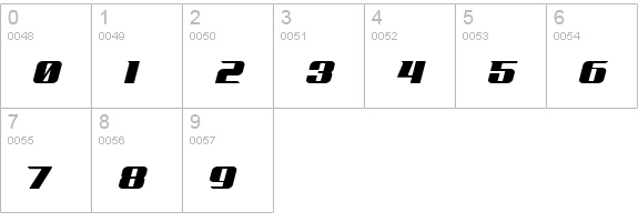 AddCityboy Normal numbers 0-9 preview