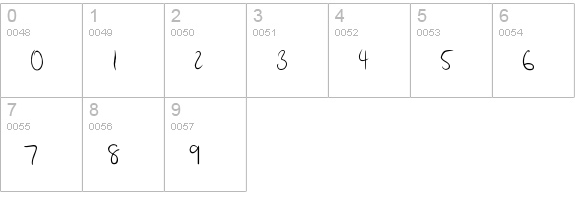 Adele's Handwriting numbers 0-9 preview