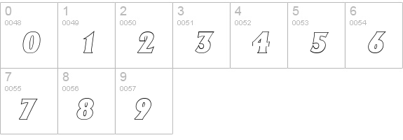 AdelonOutline-Heavy-Italic numbers 0-9 preview