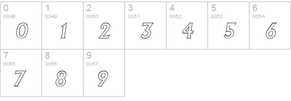 AdelonOutline-Medium-Italic numbers 0-9 preview