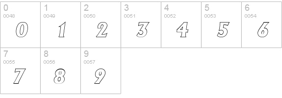 AdelonOutline-Xbold-Italic numbers 0-9 preview
