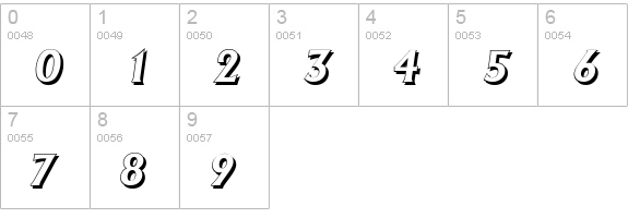 AdelonShadow-BoldItalic numbers 0-9 preview