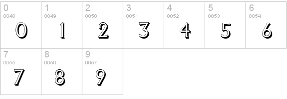 AdelonShadow-Light-Regular numbers 0-9 preview