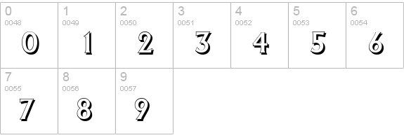 AdelonShadow-Medium-Regular numbers 0-9 preview