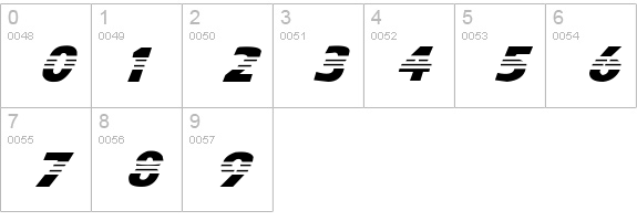 Adidas Sport numbers 0-9 preview