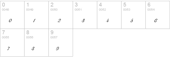 AdineKernberg Regular numbers 0-9 preview