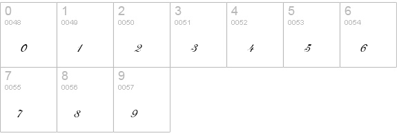 AdineKirnberg-S numbers 0-9 preview