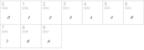 AdineKirnberg-Script numbers 0-9 preview