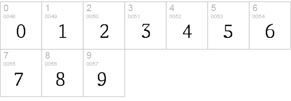 Adjutant-Normal numbers 0-9 preview