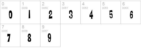 AdLib numbers 0-9 preview