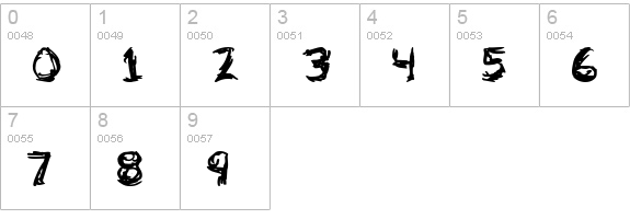 adlock numbers 0-9 preview