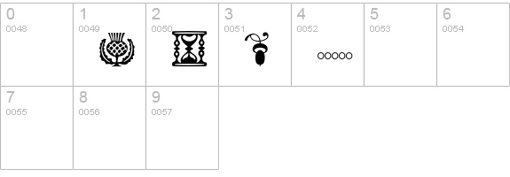 Adobe Caslon Ornaments numbers 0-9 preview