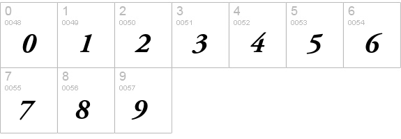 Adobe Garamond Bold Italic numbers 0-9 preview