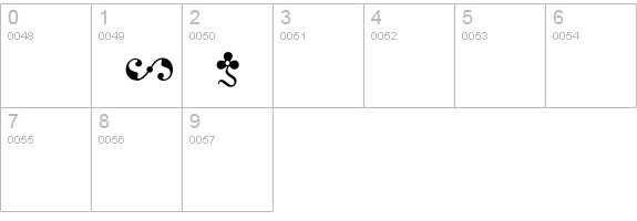 Adobe Garamond Regular Alternate numbers 0-9 preview