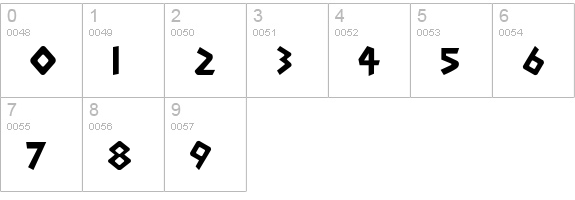 Adonais numbers 0-9 preview