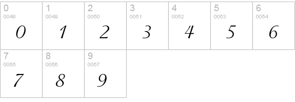 Adorable numbers 0-9 preview