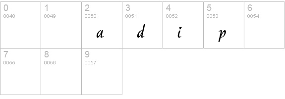 Adore Alt numbers 0-9 preview