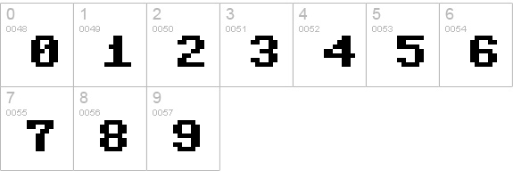 Adore64 numbers 0-9 preview