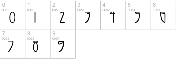 Adresackâ„¢ numbers 0-9 preview