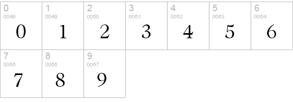 AdroitURWTLig numbers 0-9 preview