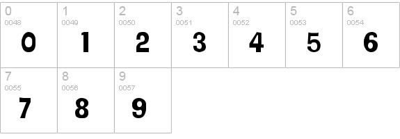 AdSix Type numbers 0-9 preview