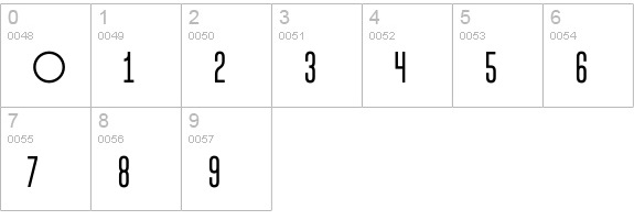 AdultometricProBold numbers 0-9 preview