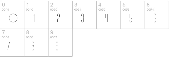 AdultometricProLight numbers 0-9 preview