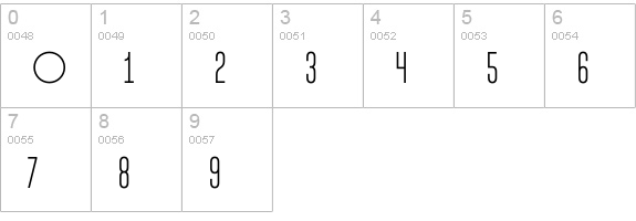 AdultometricProRegular numbers 0-9 preview
